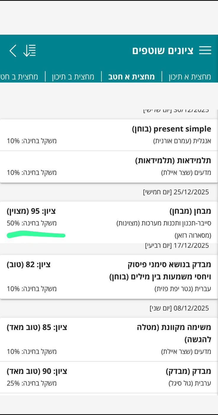 המלצת תלמיד
